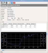 Training Visualization View